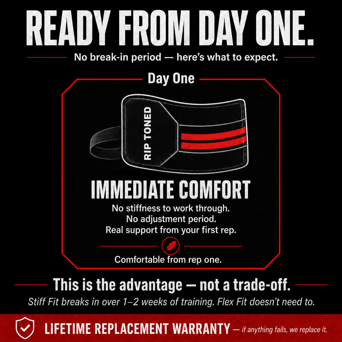 Lock Flex Wrist Wraps Bundle - Rip Toned