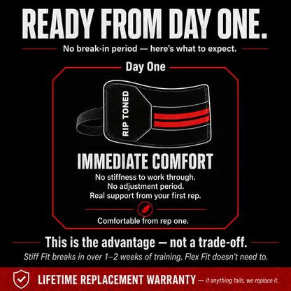 Lock Flex Wrist Wraps Bundle - Rip Toned