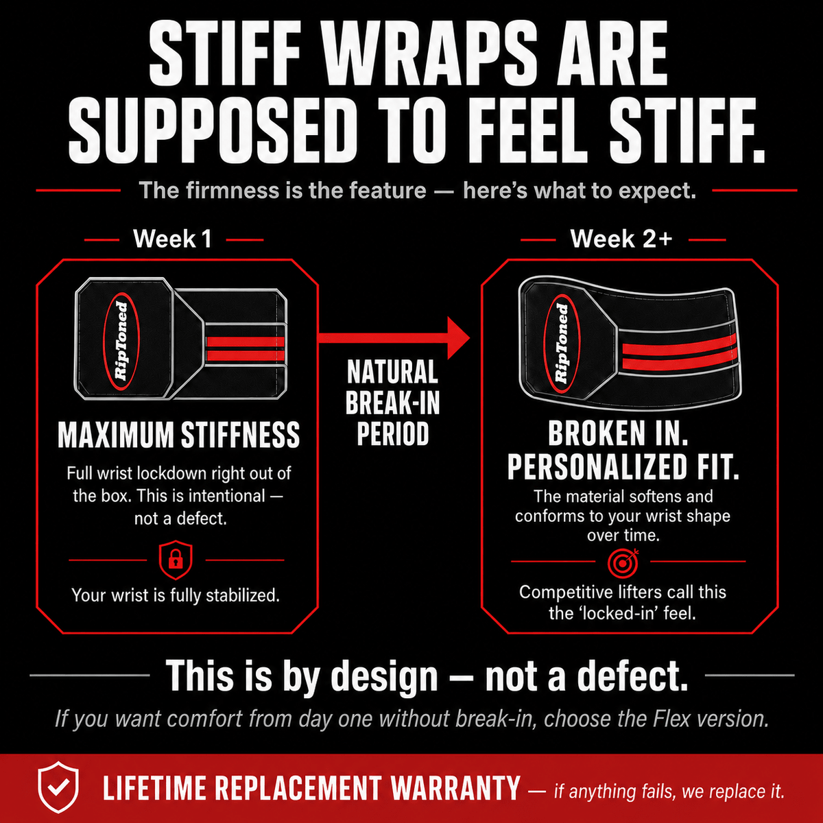 Lock Flex Wrist Wraps Bundle - Rip Toned